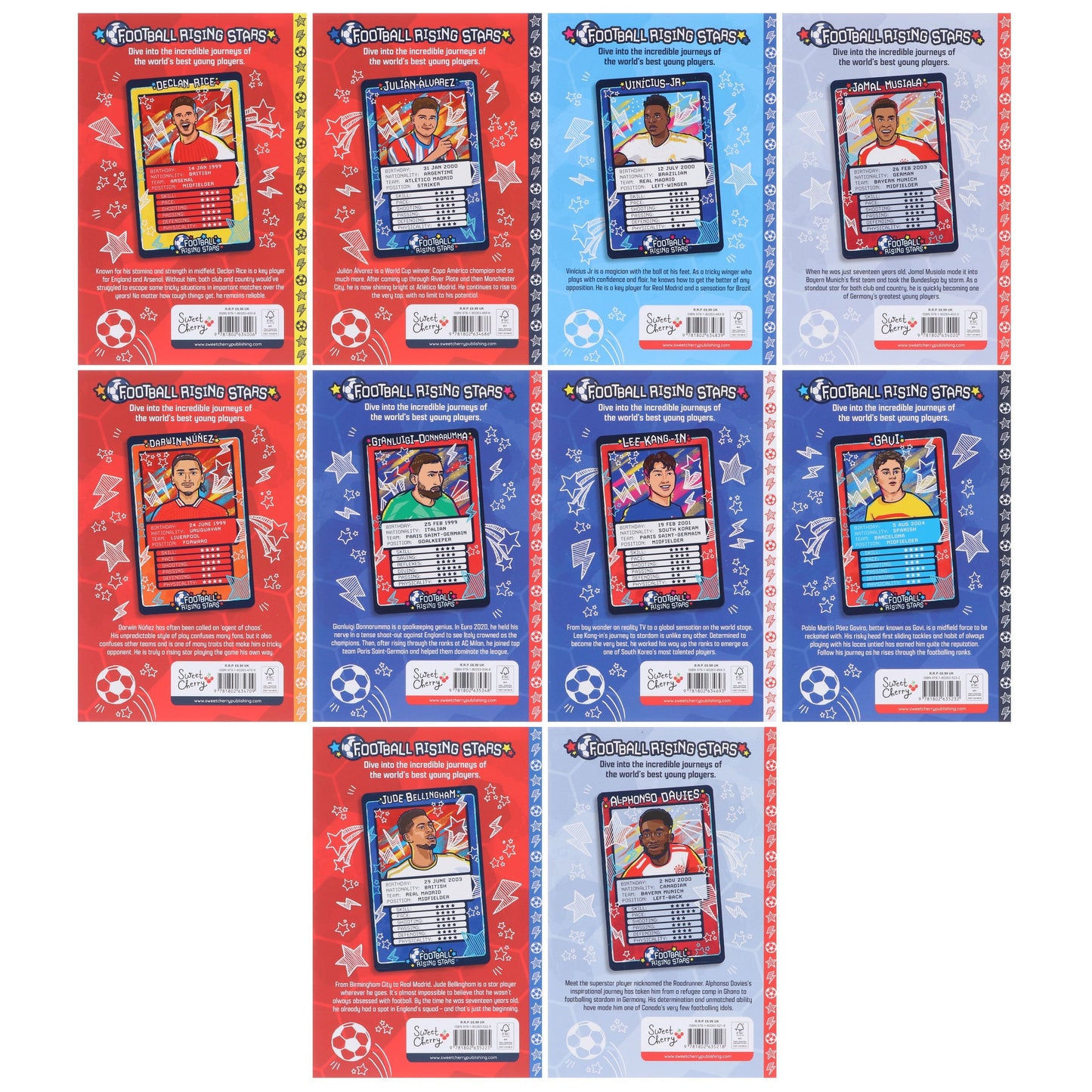 Football Rising Stars Series 2: by Harry Meredith & Steve George 10 Books Collection Box Set - Ages 7-9 - Paperback